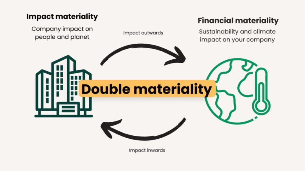 Strategic ESG article by RiskSphere